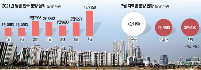 사진=게티이미지