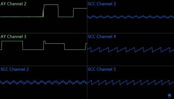 SCC(Sound Custom Chip)유튜브(/watch?v=WYhGxeHCJUI)
