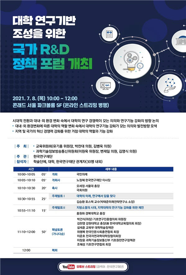 국가 R&D 정책 포럼 포스터