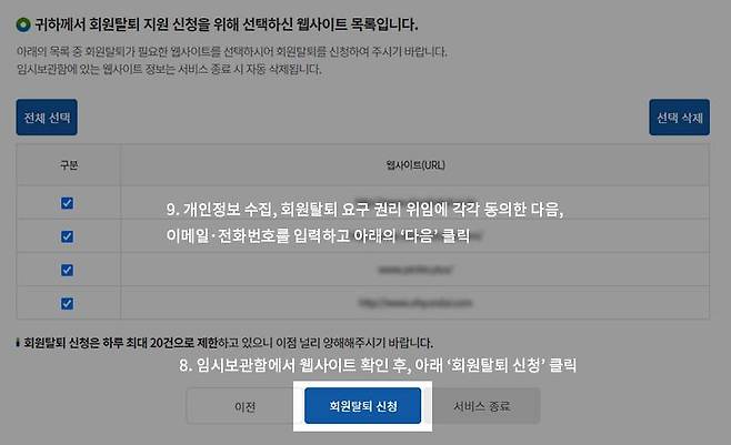 임시 보관함 예시. 앞서 회원탈퇴를 선택한 항목들이 모여있다. 탈퇴 여부를 확인한 뒤 아래 '회원탈퇴 신청'을 누른다. 출처=e프라이버시 클린서비스