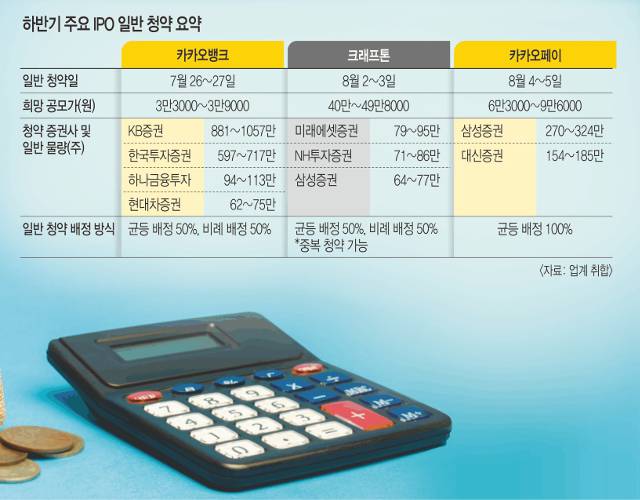 사진=게티이미지