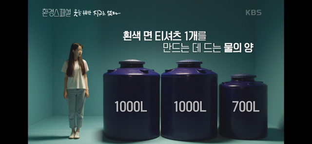 흰색 면 티셔츠 1개를 만드는 데 드는 물은 2,700ℓ로, 한 사람이 3년간 마시는 양과 맞먹는다. 방송 캡처