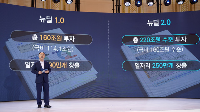 [서울=뉴시스] 홍남기 경제부총리 겸 기획재정부 장관이 14일 청와대 영빈관에서 열린 ‘한국판 뉴딜 2.0  미래를 만드는 나라 대한민국’에서 한국판 뉴딜 2.0 보고를 하고 있다. (사진=청와대 제공) 2021.07.14. photo@newsis.com *재판매 및 DB 금지
