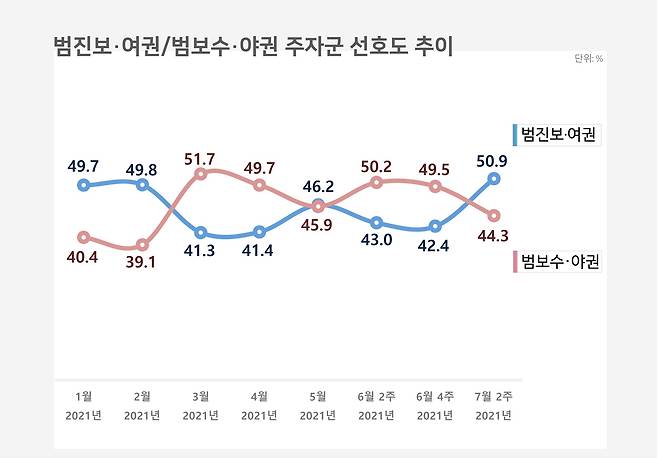 ⓒ 오마이뉴스
