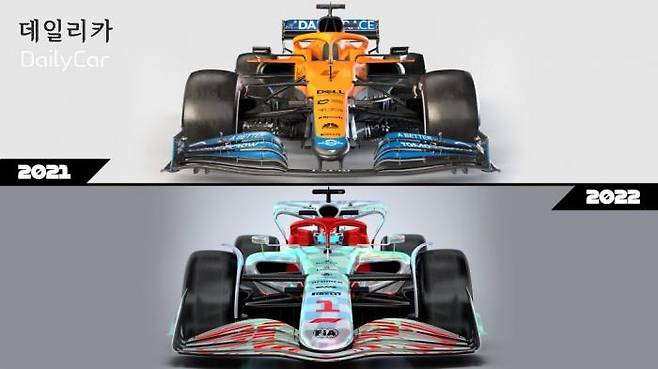 2021년형 F1 레이싱 카(상) 2022년형 F1 레이싱 카(하) </figcation>