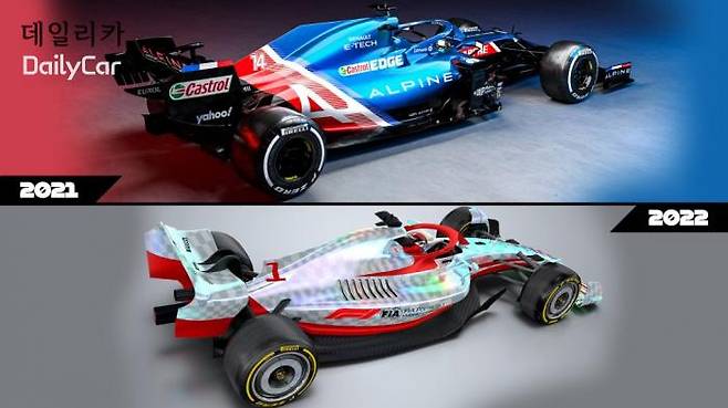 2021년형 F1 레이싱 카(상) 2022년형 F1 레이싱 카(하) </figcation>