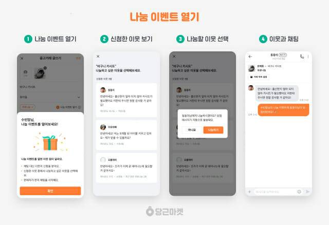 당근마켓 ‘나눔 이벤트’ 여는 방법 이미지
