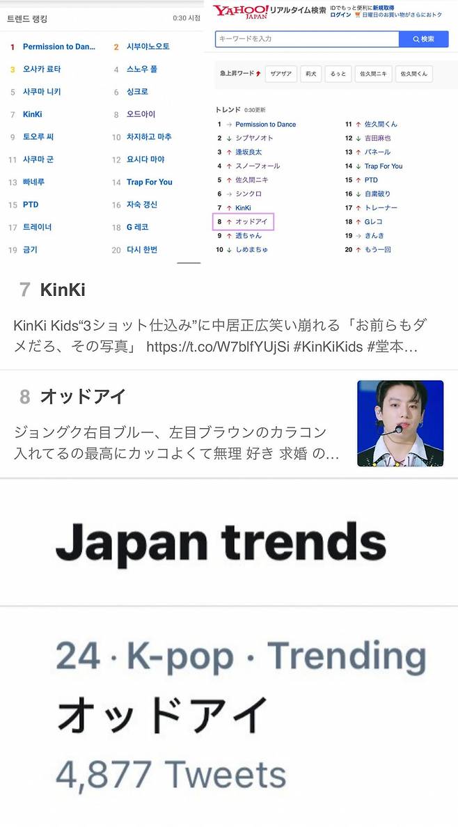 방탄소년단 정국 '오드아이'로 난리난 일본..야후재팬 실검 등극 '화제'