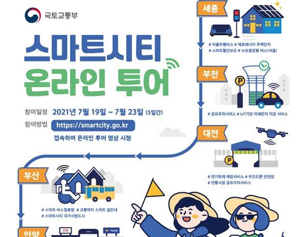 한국판 뉴딜 국민체험행사 스마트시티 온라인 투어.