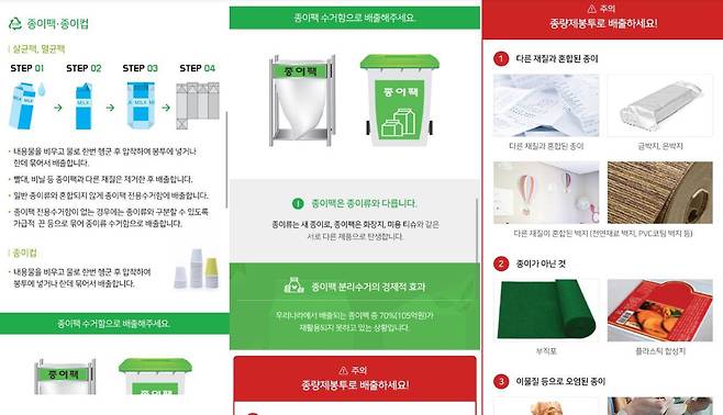 분리배출하는 방법이 품목별로 자세하게 설명돼 있다