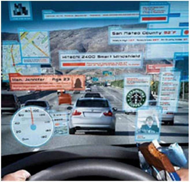 차량의 앞 유리창을 통해 각종 정보를 보여주는 헤드업 디스플레이의 사례. 특허청 제공(출처 현대모비스)