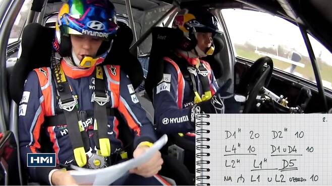 WRC 랠리에 참가 중인 코드라이버와 페이스노트. /WRC 유튜브 캡처