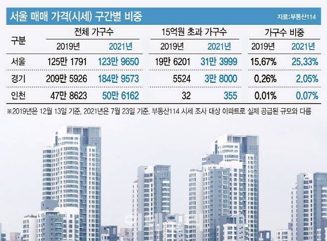 [이데일리 문승용 기자]