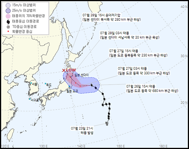 8호 태풍 ‘네파탁’ 예상 진로