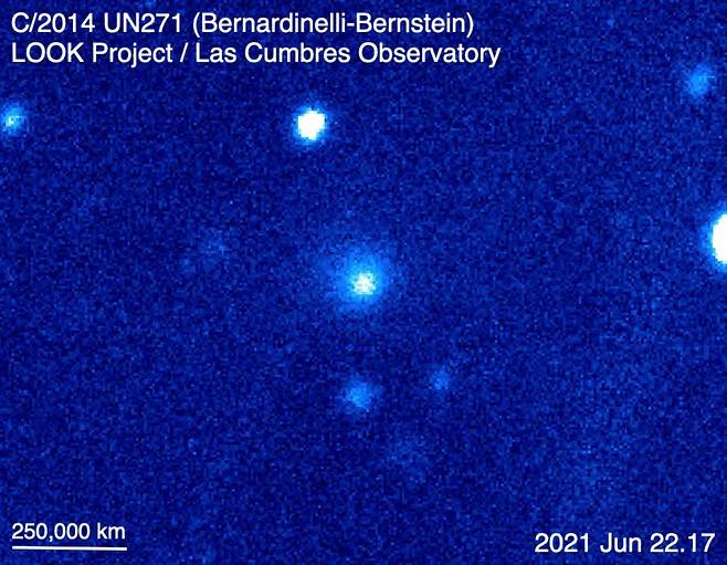 2021년 6월 22일 포착된 C/2014 UN271 베르나디넬리–번스타인 혜성 (가운데)의 모습. 주변으로 물질을 방출하고 있다