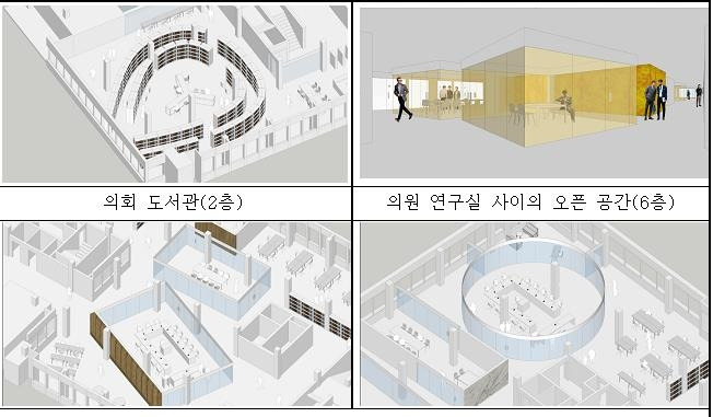 서울시의회 청사 설계 공모 당선작(㈜제공건축사사무소 고태식 대표)  [서울시의회 제공. 재판매 및 DB 금지]