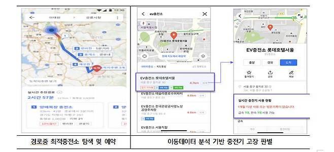 티맵, 카카오내비 등에 적용된 충전소 서비스 예시. 출처=기획재정부