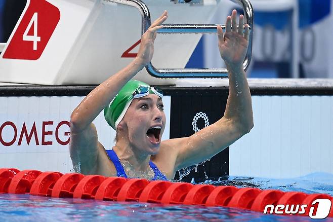 여자 평영 200m 결승에서 세계신기록을 세우고 기뻐하고 있는 쇤마커. © AFP=뉴스1