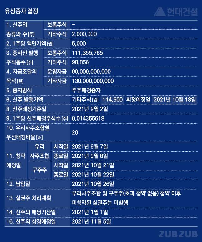 /그래픽=유상연 기자 prtsy201@