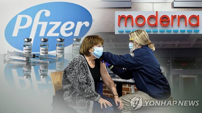 "화이자·모더나, EU 코로나 백신 가격 인상" [연합뉴스TV 제공]