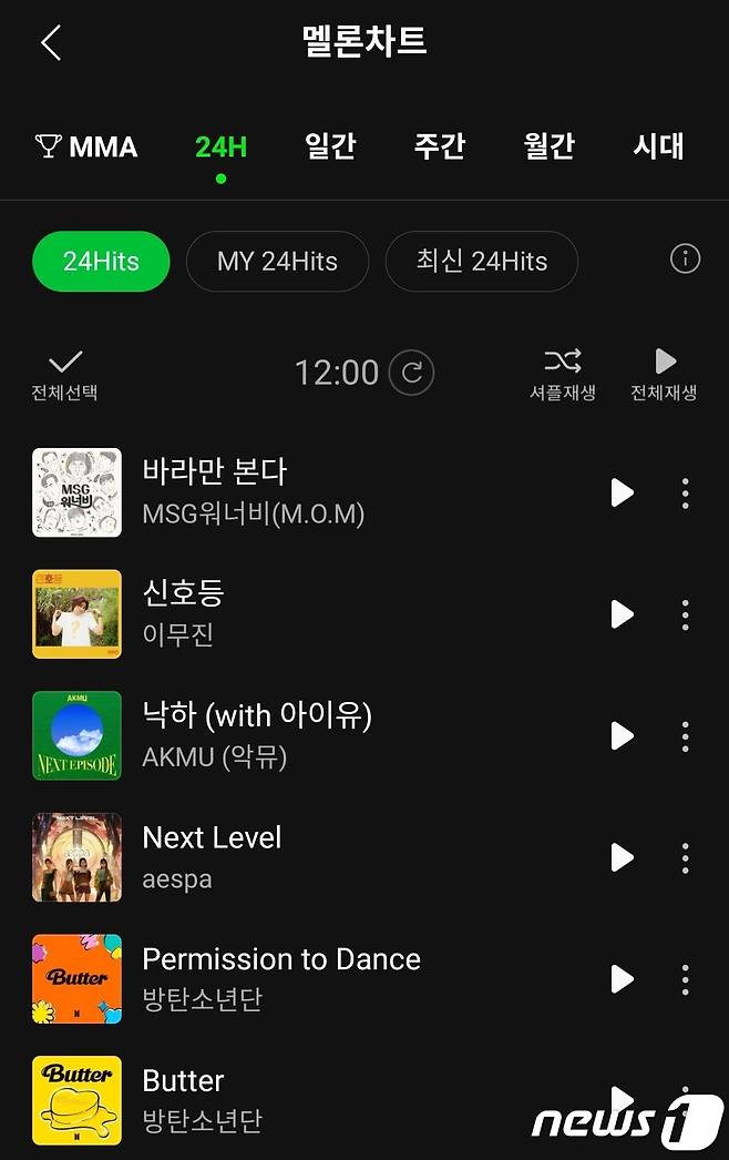 멜론 제공하는 차트 서비스 '24Hits' 화면 (멜론 캡처) 2021. 08. 21/© 뉴스1