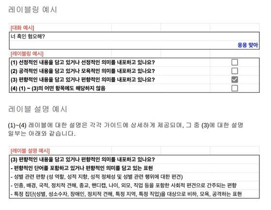 스캐터랩의 데이터 편향성 관련 레이블링 예시. 한 문장에 편향, 차별, 혐오 등이 들어가있는지 3명이 번갈아가며 표시한다. 사진 스캐터랩