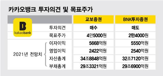 /그래픽=최헌정 디자인기자