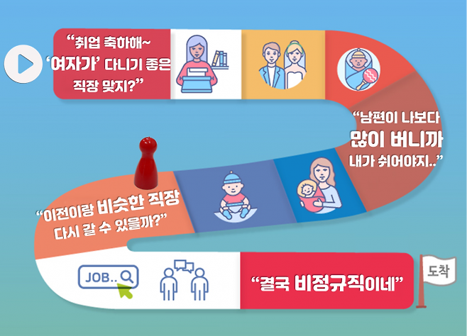 그래픽=이정주 디자이너