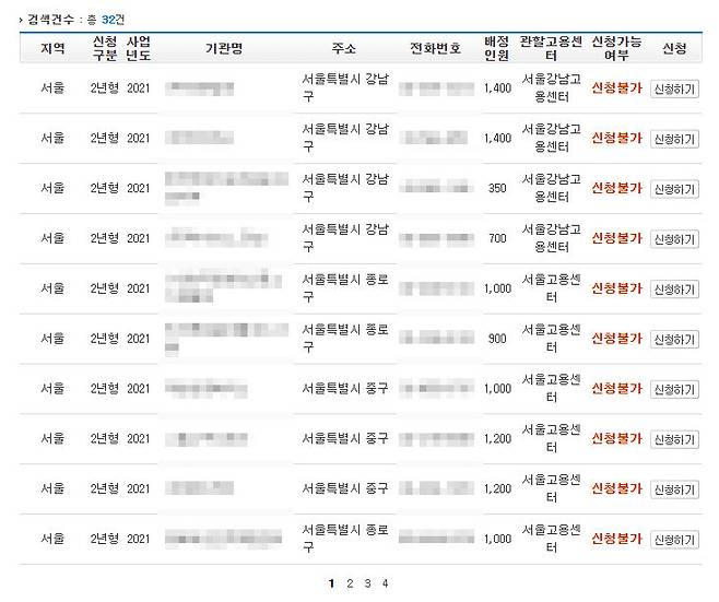 ⓒ청년내일채움공제 갈무리