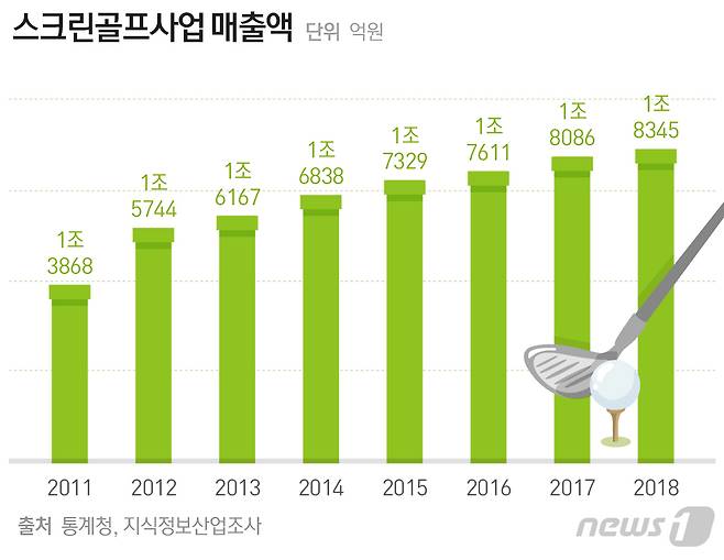 © News1 최수아 디자이너
