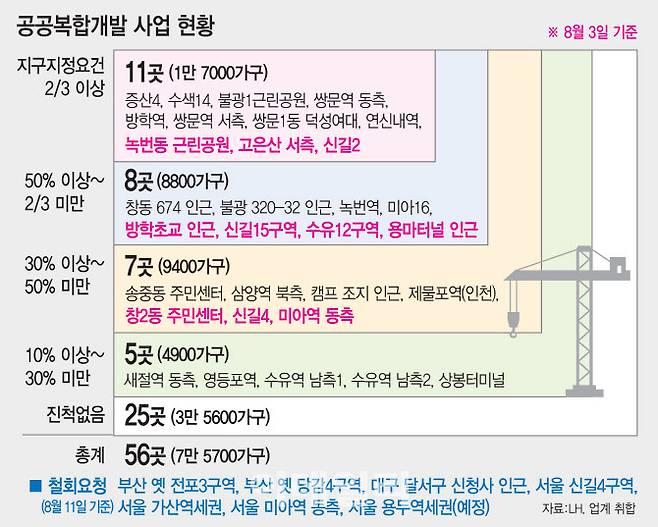 [이데일리 문승용 기자]