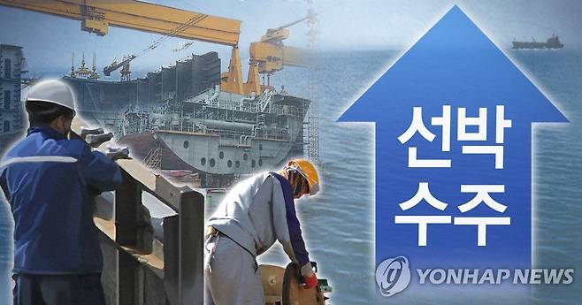 선박수주 증가 (PG) [권도윤 제작] 사진합성·일러스트