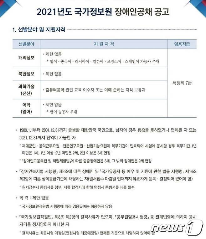 국가정보원 장애인 공채 공고© 뉴스1