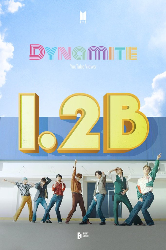 Big Hit Music announced the music video for BTS's ″Dynamite″ surpassed 1.2 billion views on YouTube on Aug.6. [BIG HIT MUSIC]