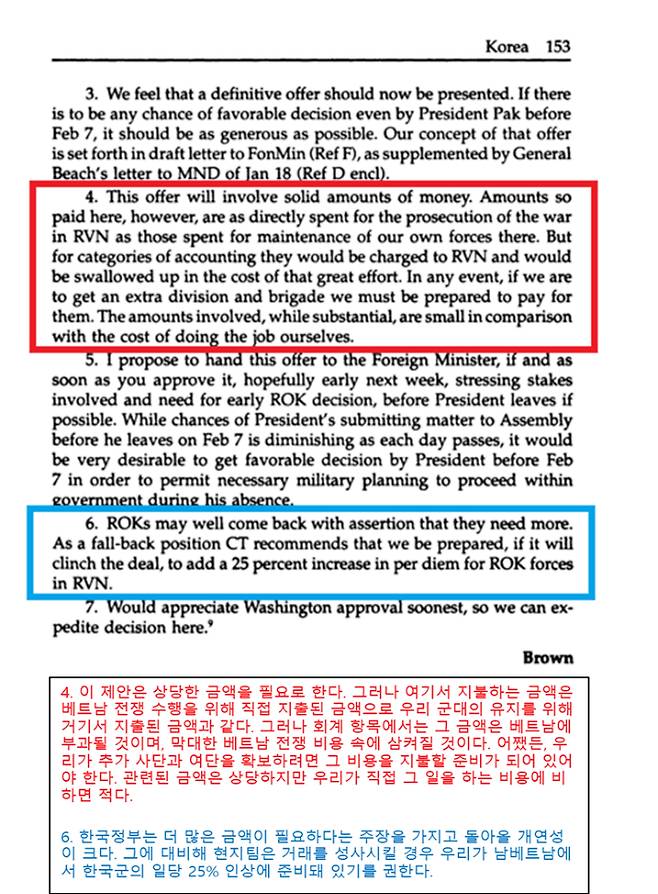 1966년 1월 21일 주한미국대사관이 본국에 보낸 전문. 주요 부분(위 상자) 번역 참고(아래). 출처: 국무부