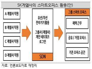 3.3상회 이미지