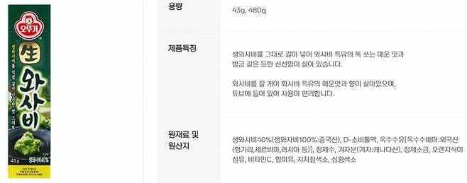 오뚜기 생와사비 제품 사진과 원재료 표시사항. 겨자무가 들어갔지만 표기는 와사비로 돼 있다./사진 = 오뚜기 홈페이지 캡처