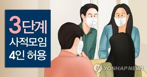 거리두기 3단계 사적 모임 4명까지 가능 (PG) [박은주 제작] 사진합성·일러스트