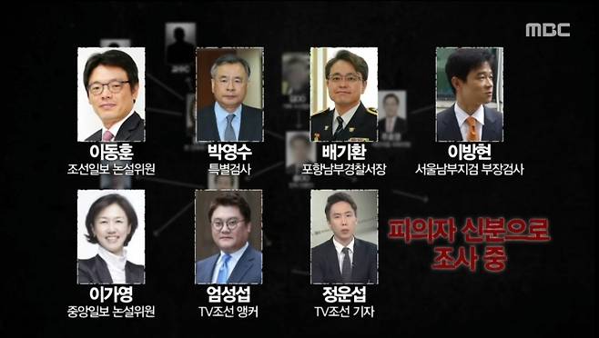 ▲8월17일 MBC 'PD수첩-가짜 수산업자와 황금 인맥' 갈무리 ⓒMBC