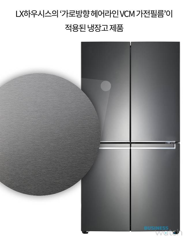 /이미지=LX하우시스 제공, 비즈니스워치 편집