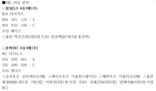 19일 KIA와 두산의 잠실경기는 5-5로 승부를 가리지 못하고 올시즌 KBO 리그 9번째 무승부로 마감됐다. 두산은 시즌 첫 무승부, KIA는 세번째다[연합뉴스]