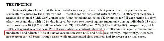 보고서의 일부분. 중국산 백신을 1차만 접종한 사람의 델타 변이 예방 효과는 1.4~8.4%로 나타났다고 돼 있다.