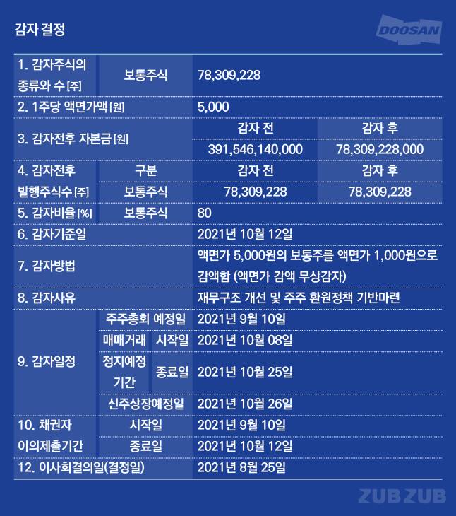 /그래픽=유상연 기자 prtsy201@