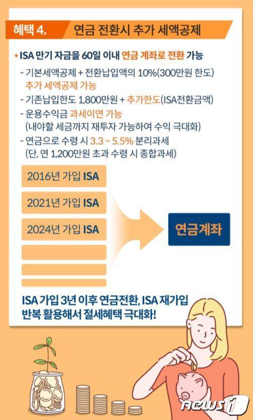 (미래에셋증권 홈페이지 화면 캡처)© 뉴스1