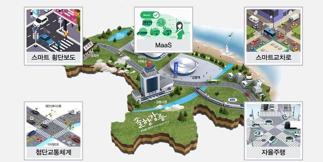 강릉시가 구축하려는 지능형교통체계(ITS) 개념도. 강릉시는 평창 올림픽 개최를 계기로 관광객이 늘어나면서 교통 문제를 겪고 있다. 강릉시는 LG유플러스와 함께 ITS 구축을 계기로 교통문제를 해결하고 나아가 오는 2026년 세계교통올림픽으로 불리는 ‘ITS 세계총회’ 유치에도 나선다는 방침이다. /이미지=LG유플러스.