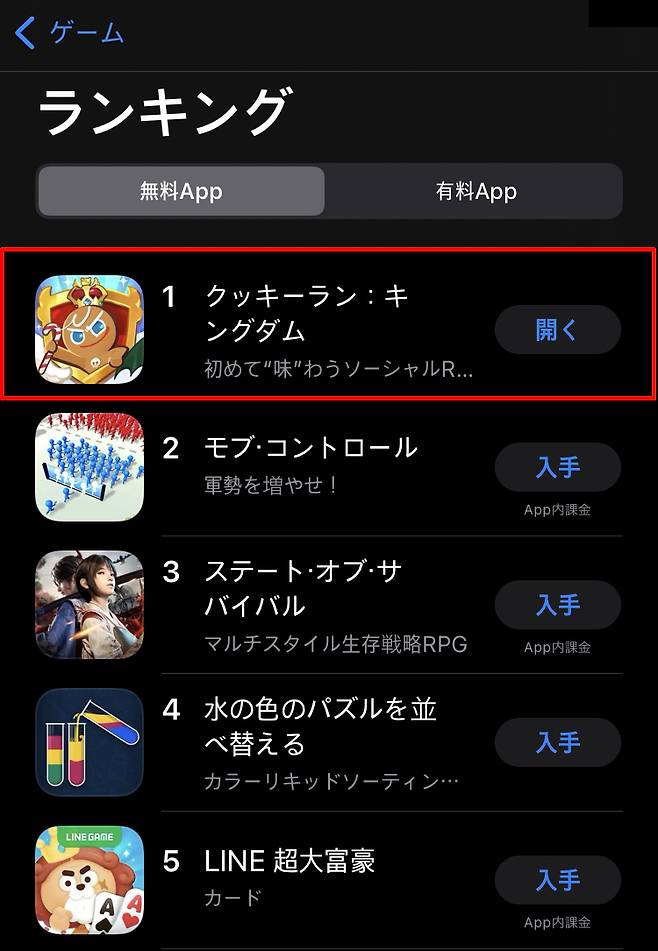 데브시스터즈 '쿠키런: 킹덤' 일본 애플 앱스토어 인기 게임 1위 달성 (데브시스터즈 제공) © 뉴스1