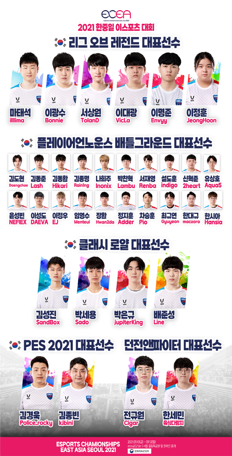 2021 한중일 이스포츠대회 한국대표팀