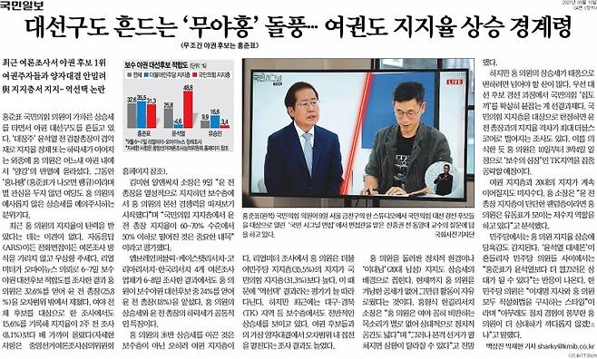 ▲홍준표 국민의힘 의원의 상승세에 주목한 10일 자 국민일보 아침신문. 사진=국민일보 갈무리