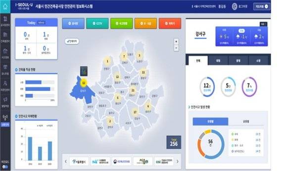 서울시 안전관리 통합 정보화시스템(안)