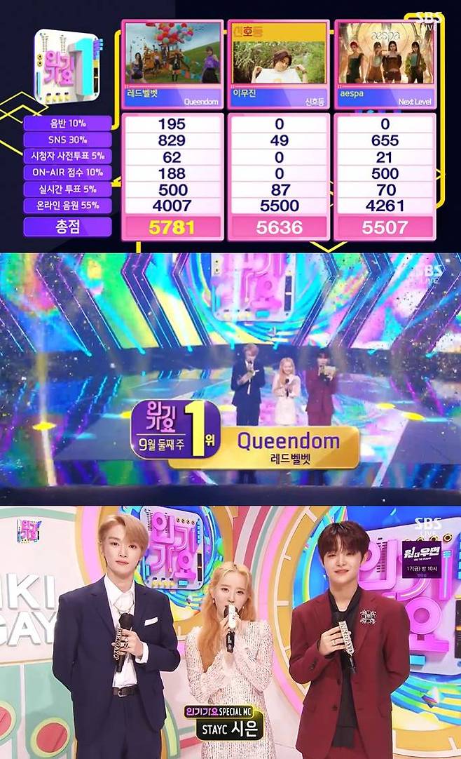 /사진=SBS '인기가요' 방송 캡처